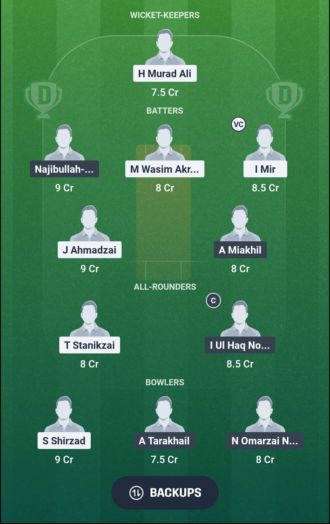AMO vs BOS Dream11 Prediction Fantasy Cricket Tips Dream11 Team Afghanistan T20 Cup 2026