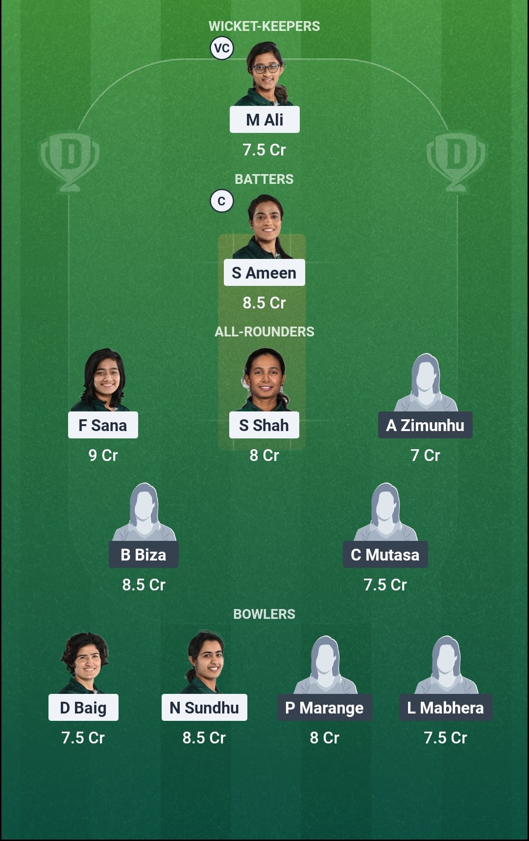 PAK vs ZIM Dream11 Prediction Fantasy Cricket Tips Dream11 Team Zimbabwe Women Tour of Pakistan 2026