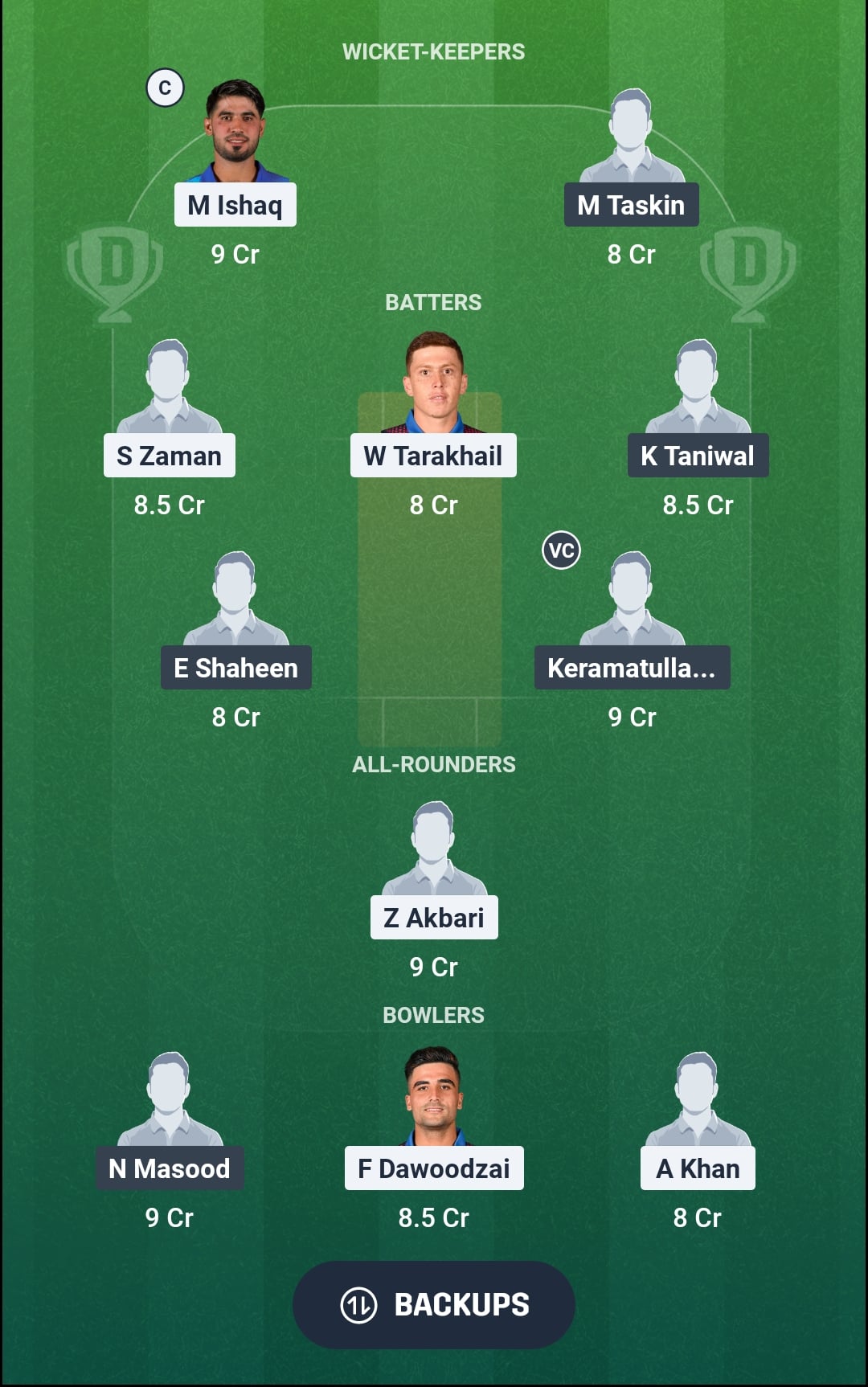 SG vs MA Dream11 Prediction Fantasy Cricket Tips Dream11 Team Afghanistan T20 Cup 2026