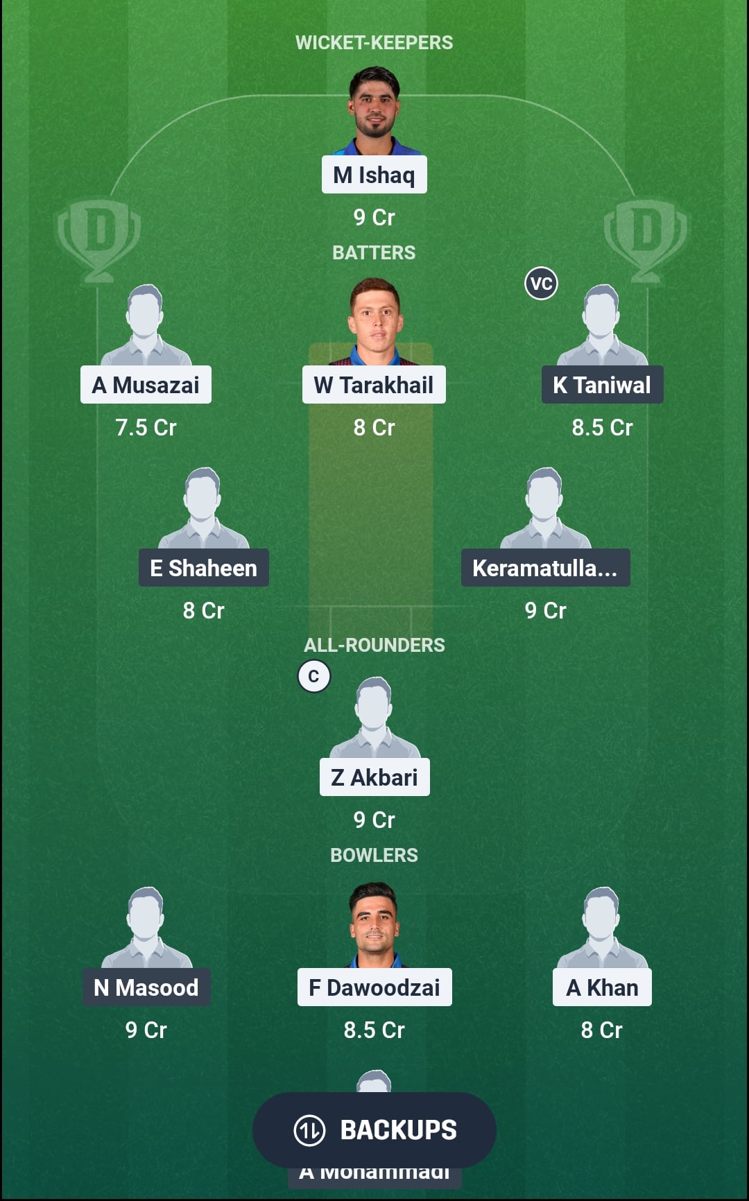 SG vs MA Dream11 Prediction Fantasy Cricket Tips Dream11 Team Afghanistan T20 Cup 2026