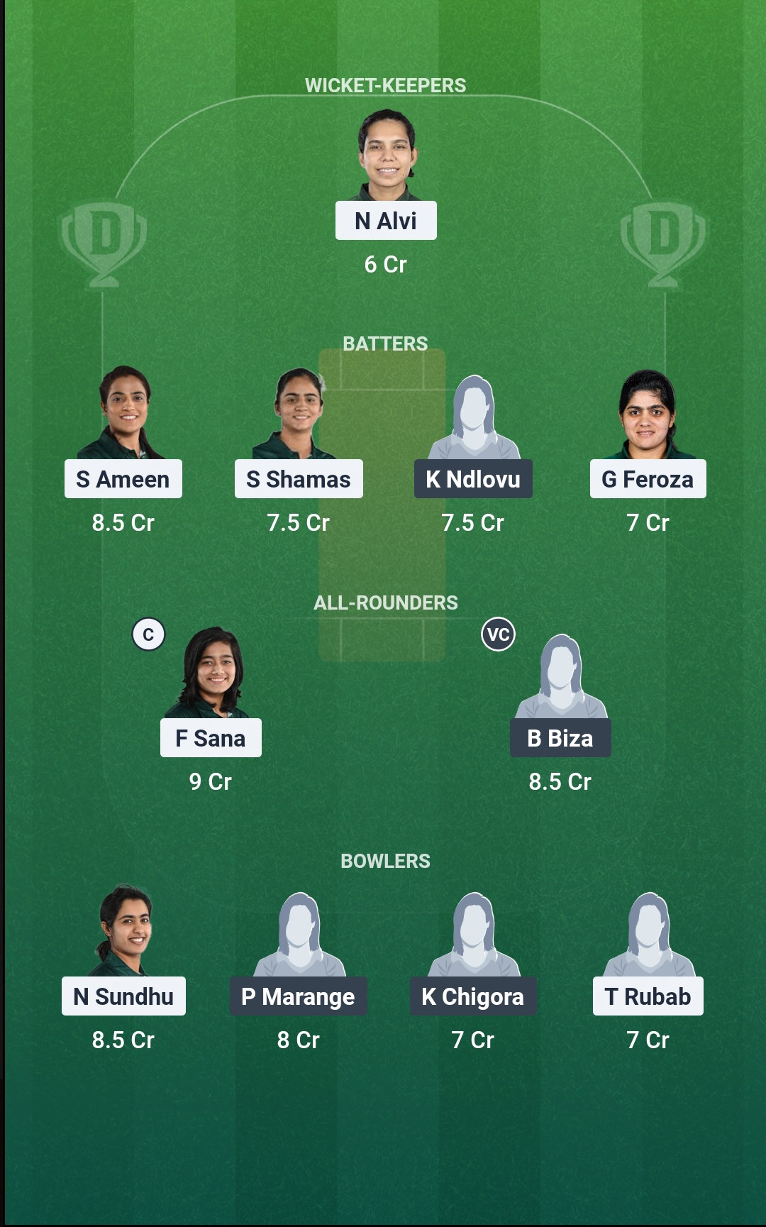 PAK vs ZIM Dream11 Prediction Fantasy Cricket Tips Dream11 Team Zimbabwe Women Pakistan Tour 2026