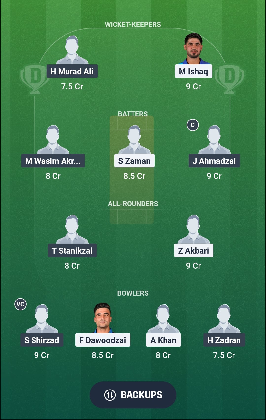 SG vs AMO Dream11 Prediction Fantasy Cricket Tips Dream11 Team Afghanistan T20 Cup 2026