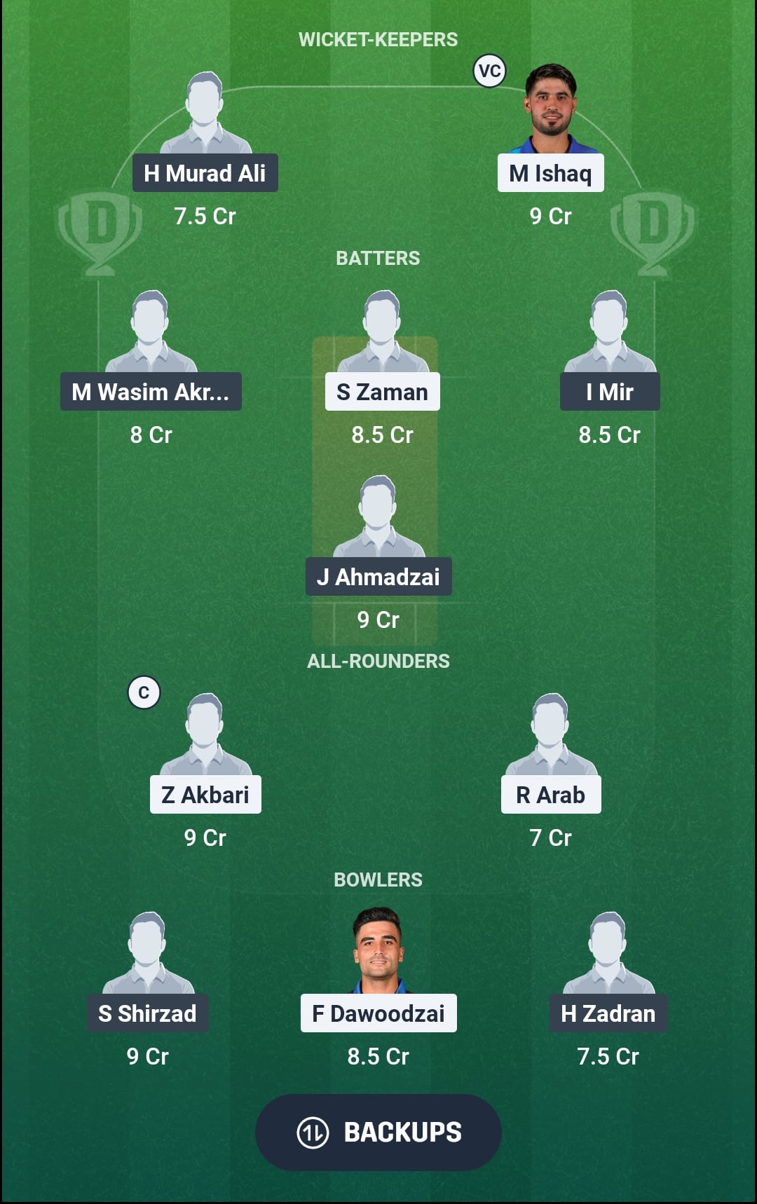 SG vs AMO Dream11 Prediction Fantasy Cricket Tips Dream11 Team Afghanistan T20 Cup 2026