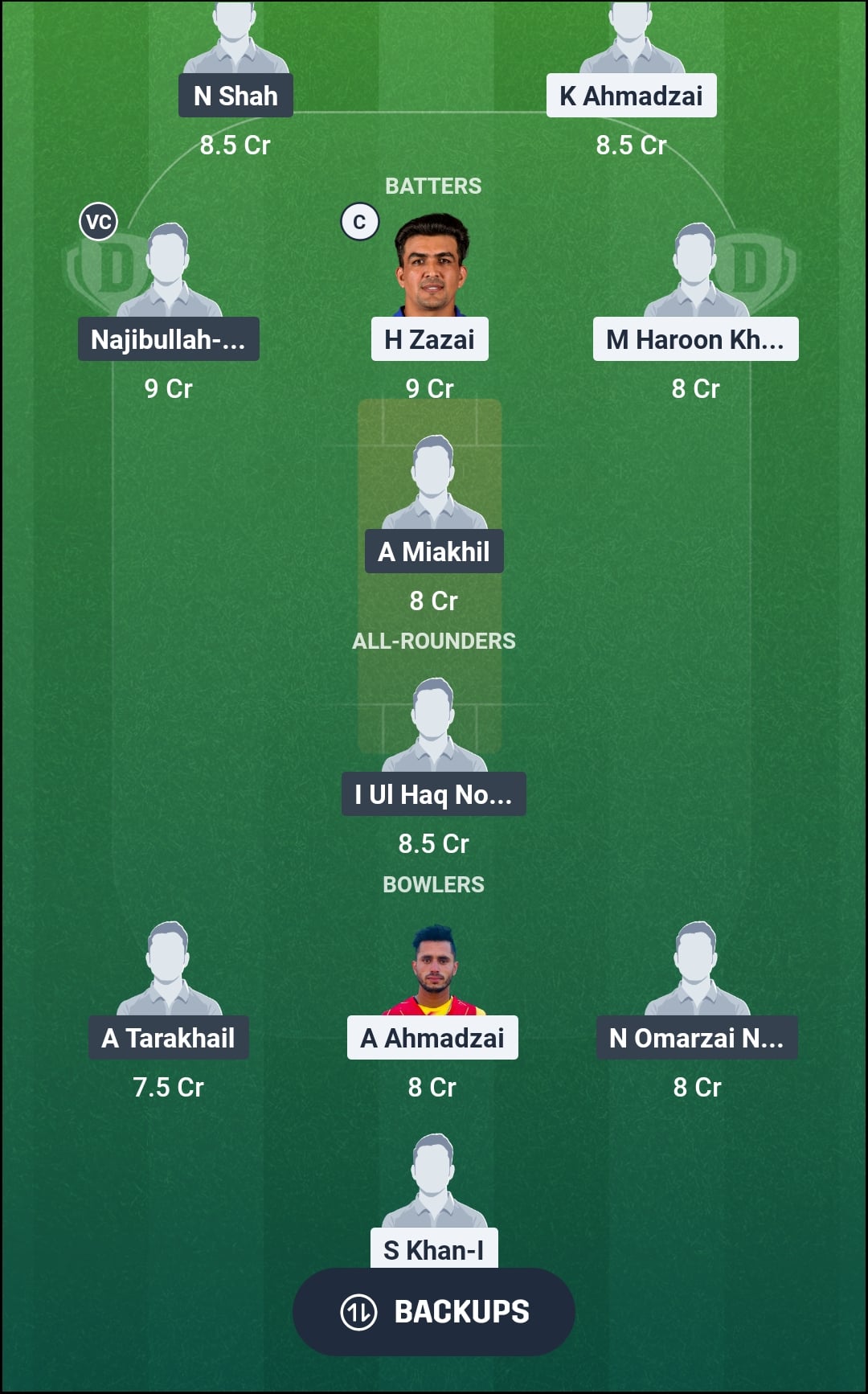 BEA vs BOS Dream11 Prediction Fantasy Cricket Tips Dream11 Team Afghanistan T20 Cup 2026