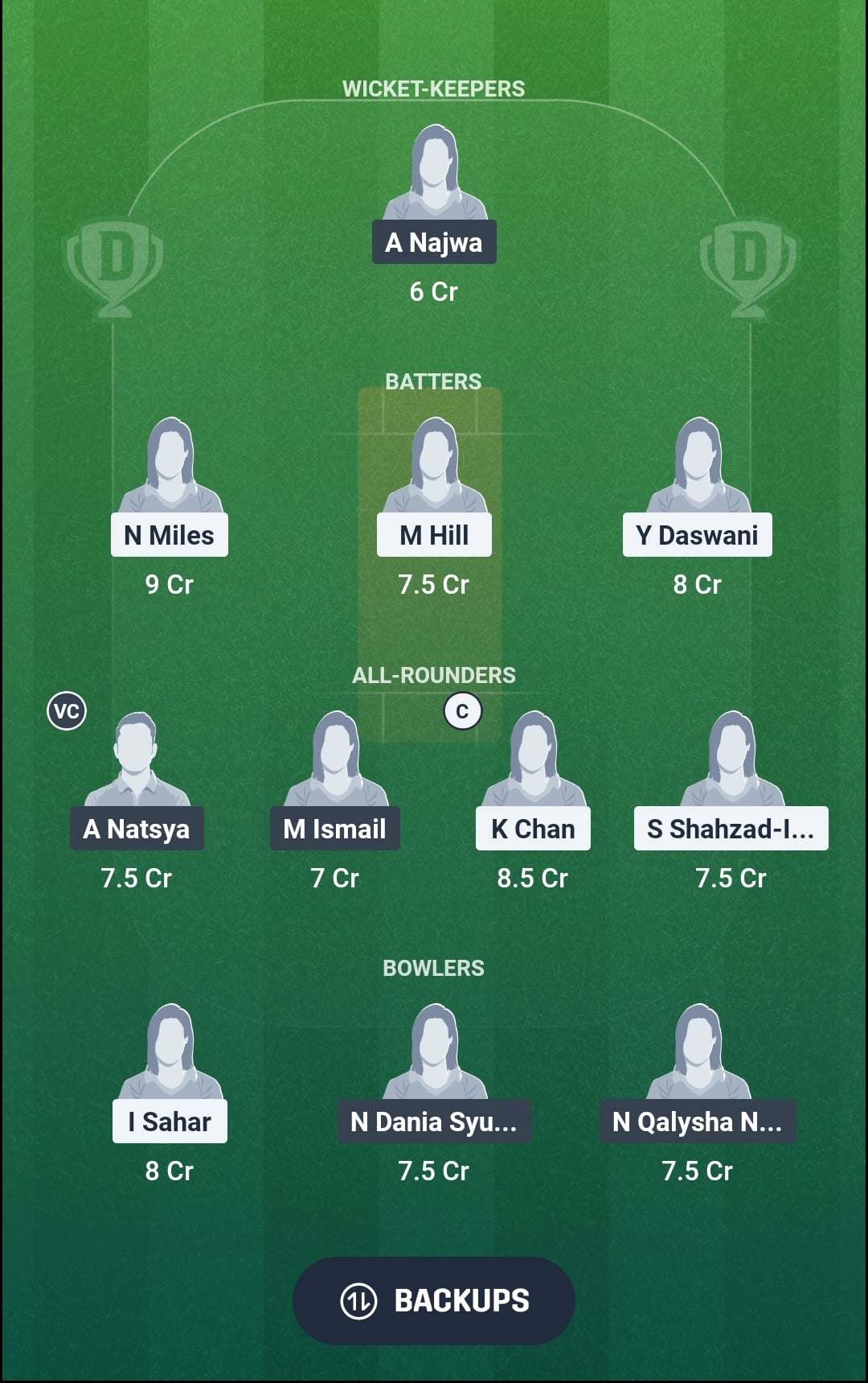 HK vs ML Dream11 Prediction Fantasy Cricket Tips Dream11 Team Malaysia T20I Tri-Series 2026