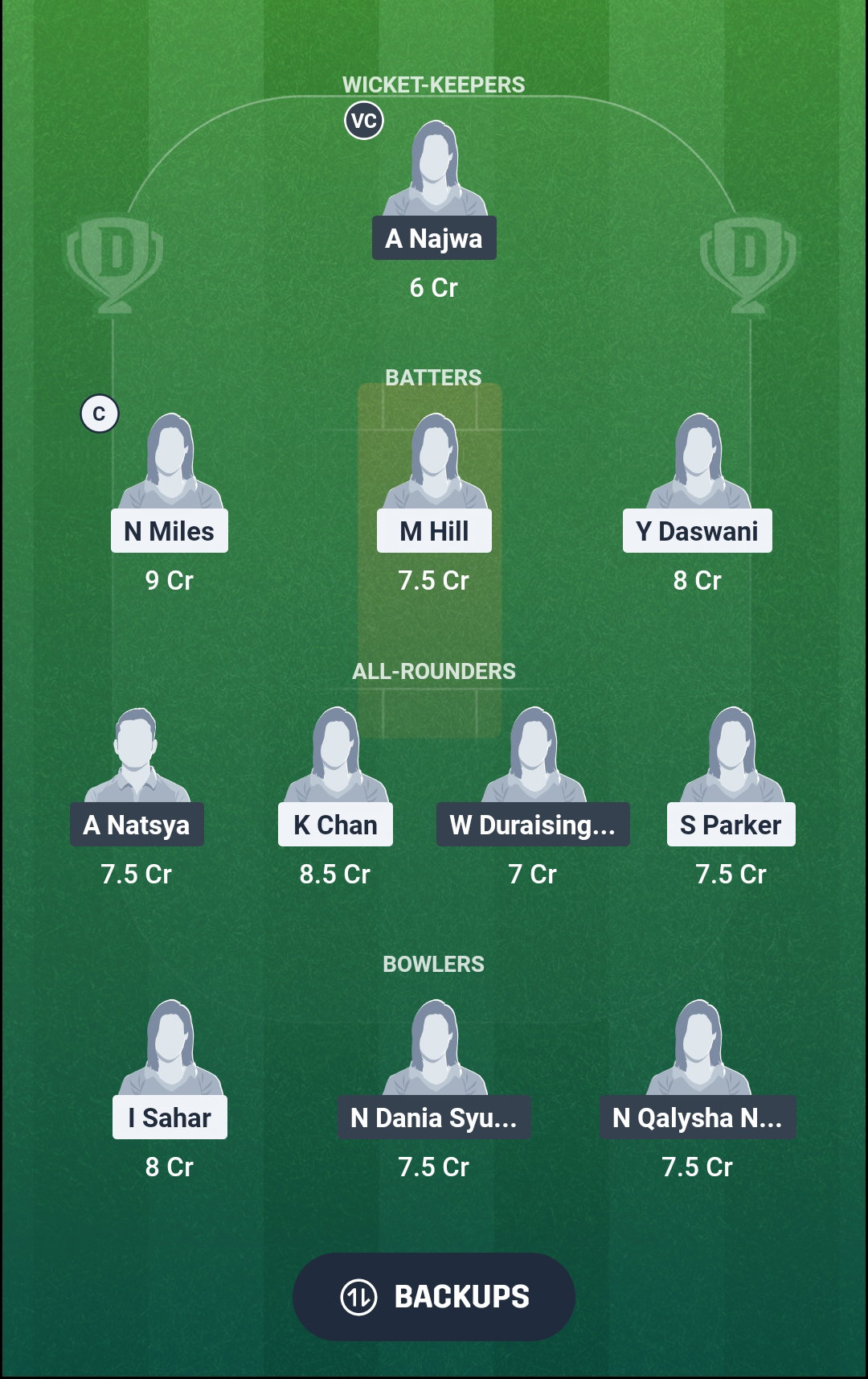HK vs ML Dream11 Prediction Fantasy Cricket Tips Dream11 Team Malaysia T20I Tri-Series 2026