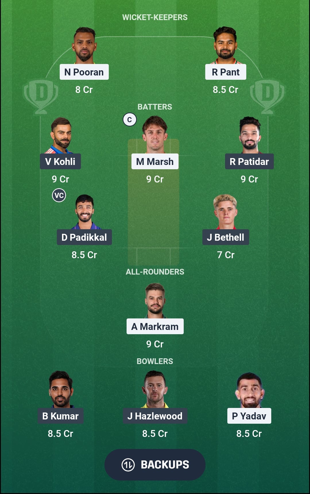 LSG vs RCB Dream11 Prediction Fantasy Cricket Tips Dream11 Team IPL 2026