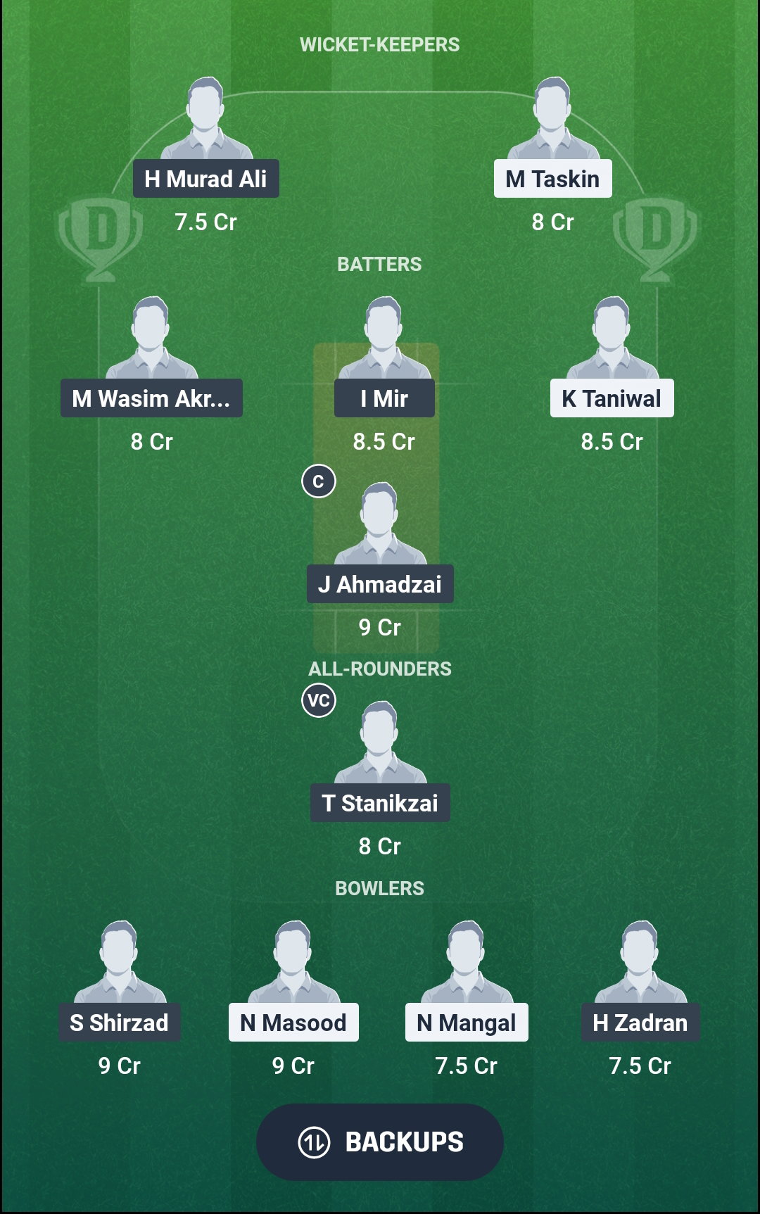 MA vs AMO Dream11 Prediction Fantasy Cricket Tips Dream11 Team Afghanistan T20 Cup 2026