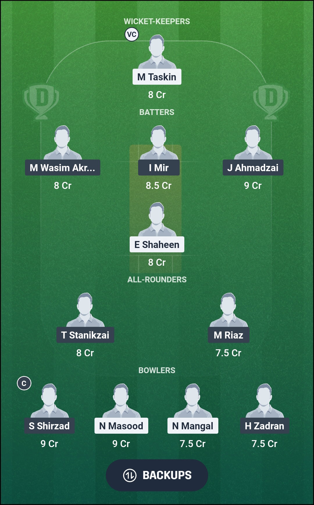MA vs AMO Dream11 Prediction Fantasy Cricket Tips Dream11 Team Afghanistan T20 Cup 2026
