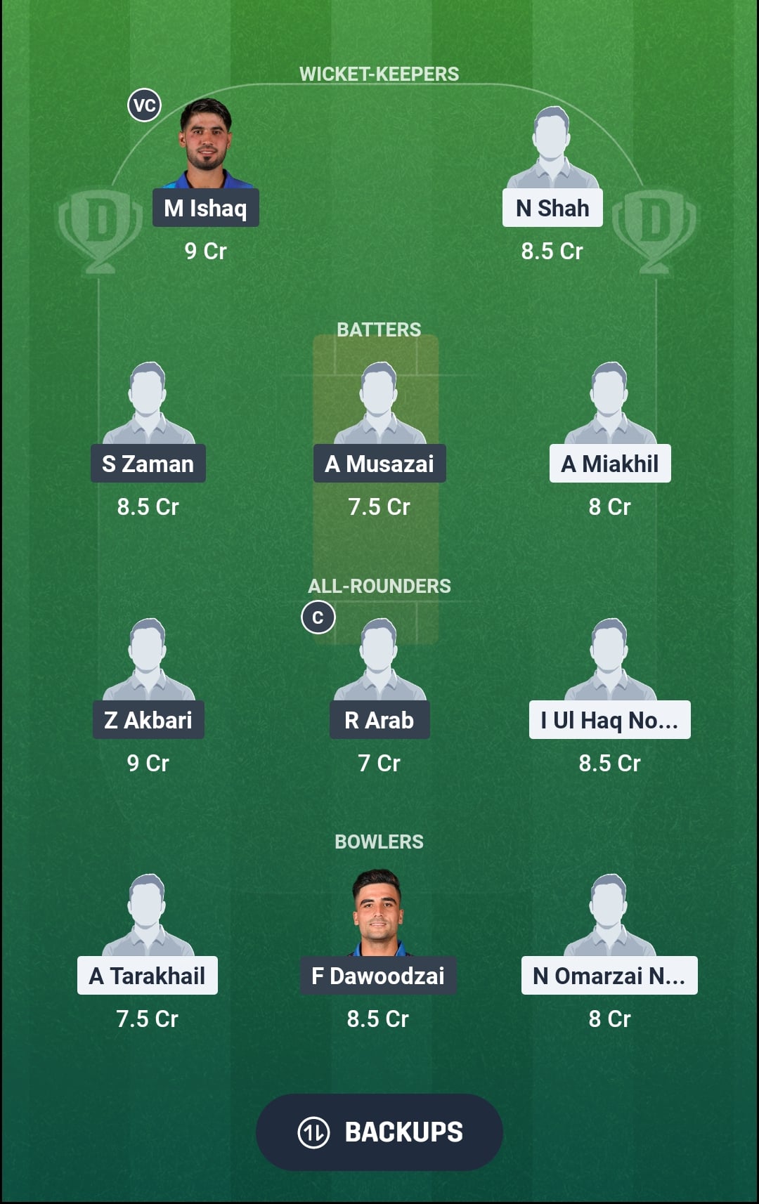 BOS vs SG Dream11 Prediction Fantasy Cricket Tips Dream11 Team Afghanistan T20 Cup 2026