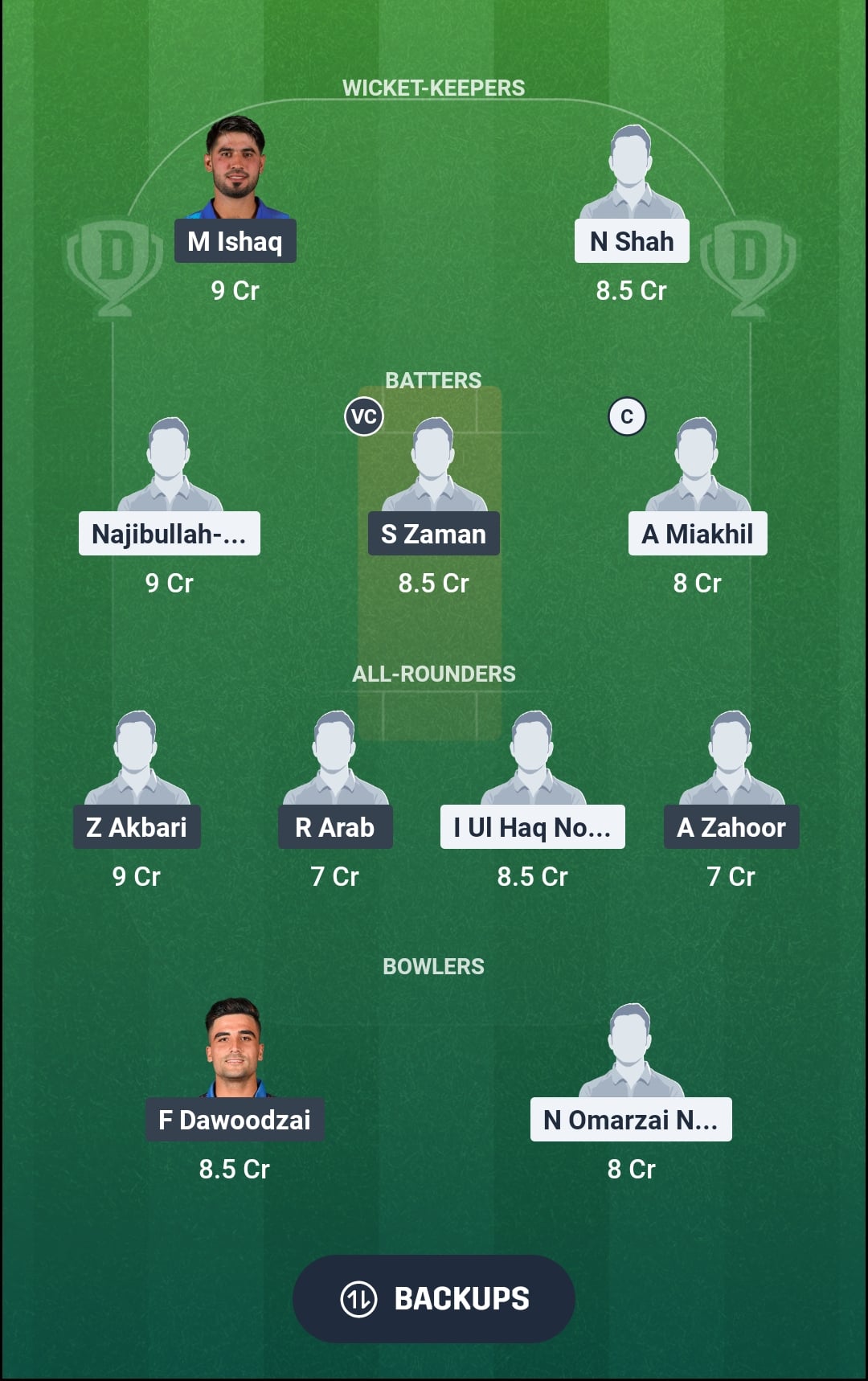 BOS vs SG Dream11 Prediction Fantasy Cricket Tips Dream11 Team Afghanistan T20 Cup 2026
