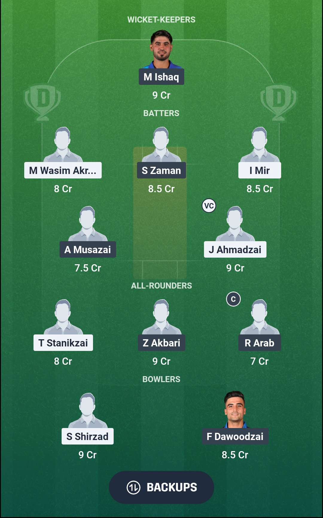 AMO vs SG Dream11 Prediction Fantasy Cricket Tips Dream11 Team Afghanistan T20 Cup 2026