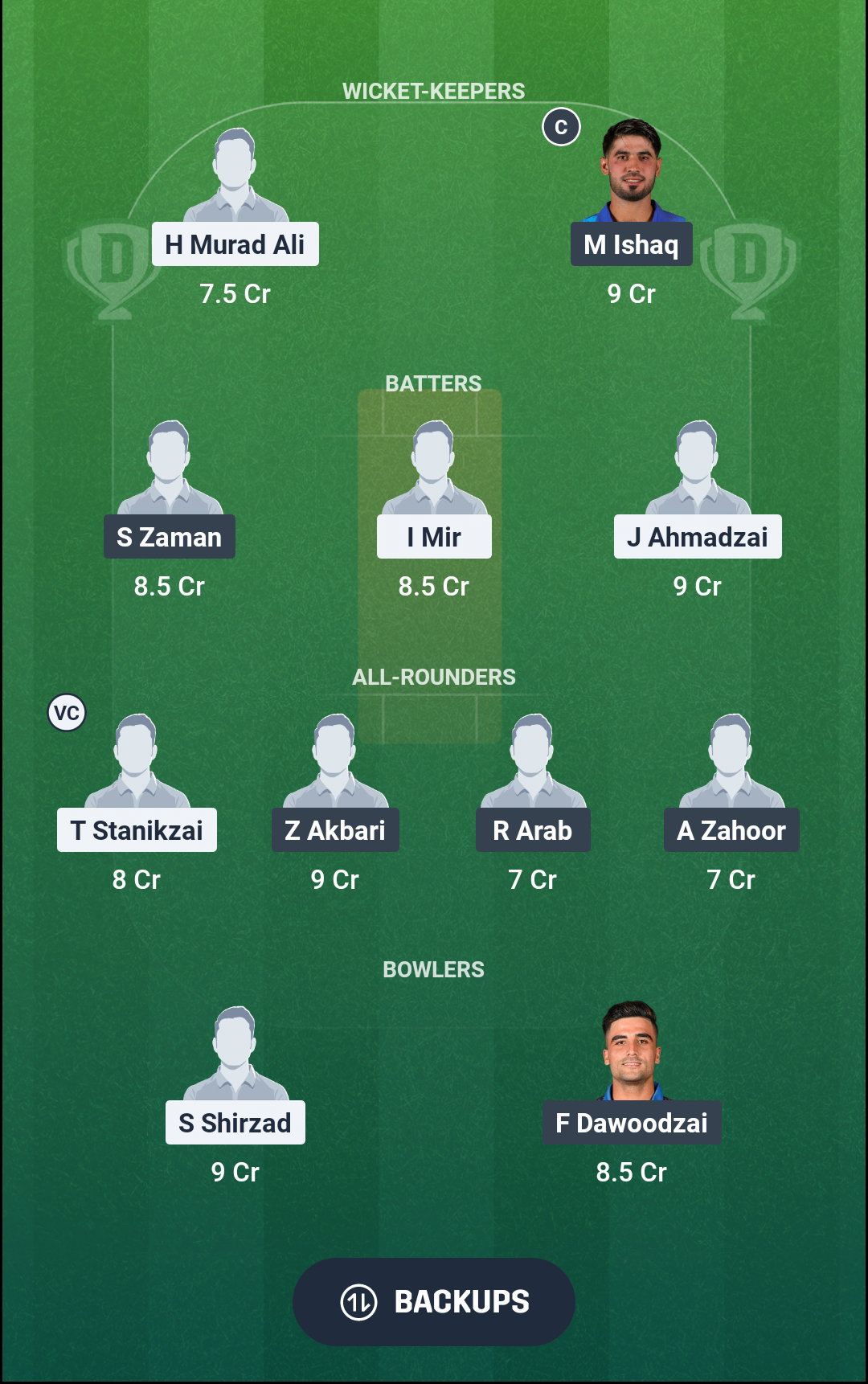 AMO vs SG Dream11 Prediction Fantasy Cricket Tips Dream11 Team Afghanistan T20 Cup 2026