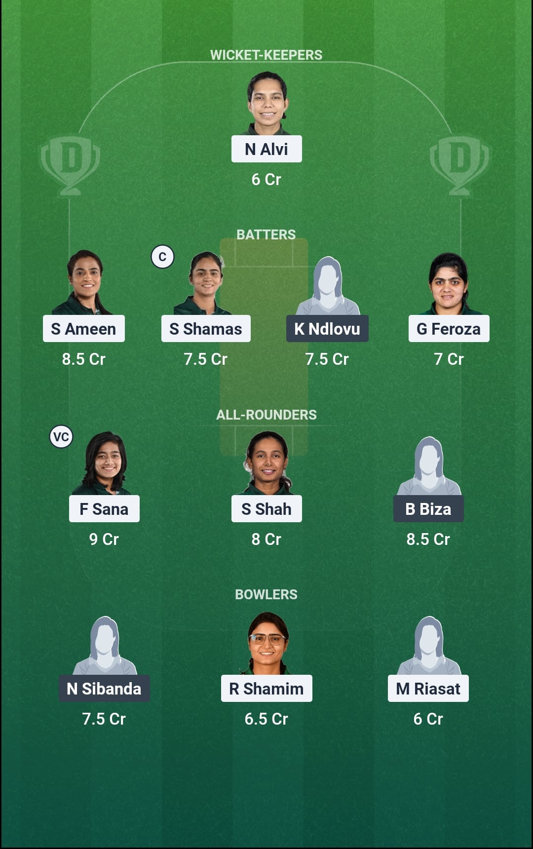 PAK vs ZIM Dream11 Prediction Fantasy Cricket Tips Dream11 Team Zimbabwe Women Pakistan Tour 2026