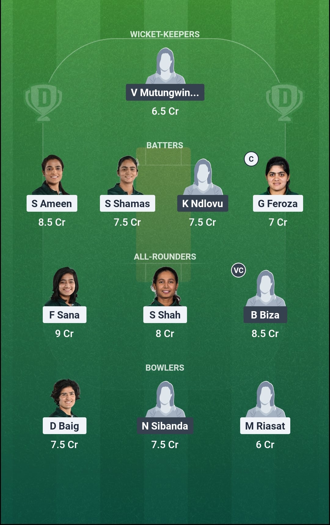 PAK vs ZIM Dream11 Prediction Fantasy Cricket Tips Dream11 Team Zimbabwe Women Pakistan Tour 2026