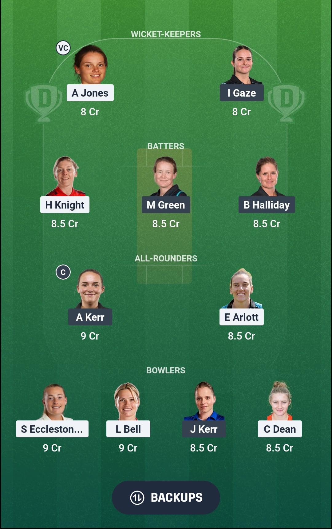 England vs New Zealand Dream11 Prediction Fantasy Cricket Tips Dream11 Team New Zealand Women England Tour 2026