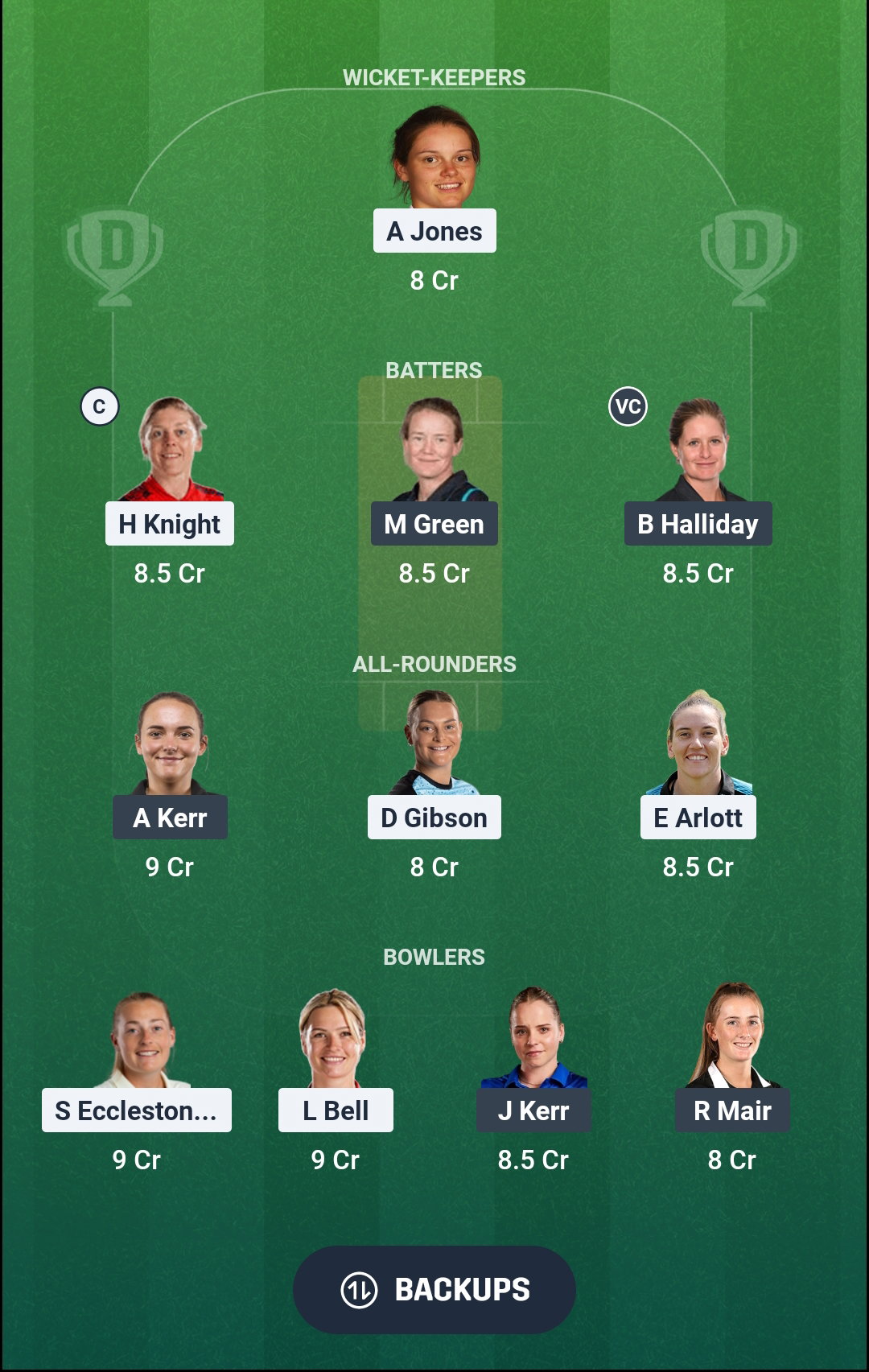 England vs New Zealand Dream11 Prediction Fantasy Cricket Tips Dream11 Team New Zealand Women England Tour 2026