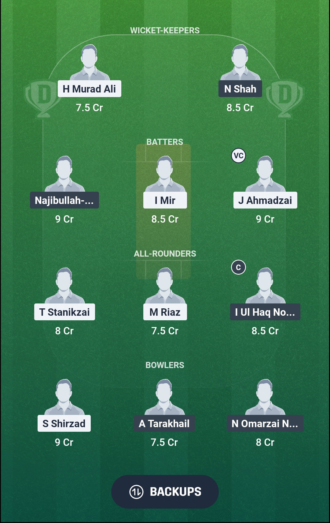 AMO vs BOS Dream11 Prediction Fantasy Cricket Tips Dream11 Team Afghanistan T20 Cup 2026