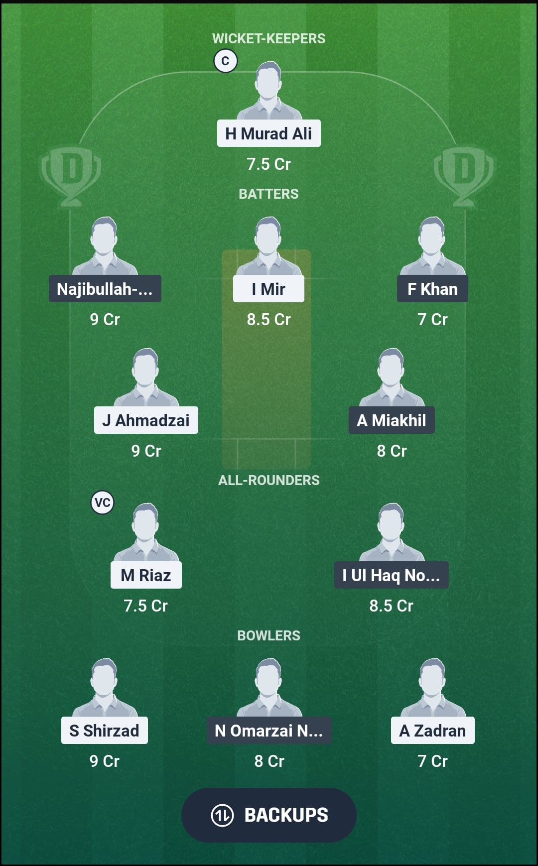 AMO vs BOS Dream11 Prediction Fantasy Cricket Tips Dream11 Team Afghanistan T20 Cup 2026