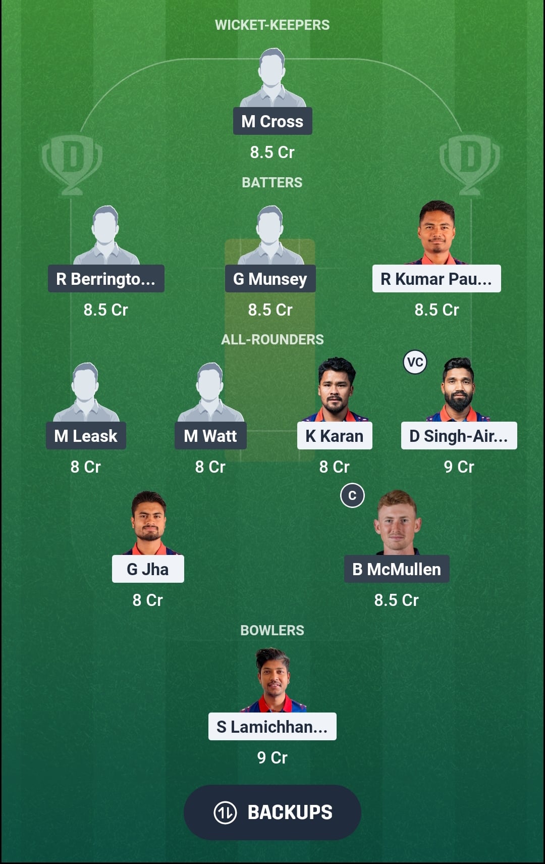 NEP vs SCO Dream11 Prediction Fantasy Cricket Tips Dream11 Team ICC CWC League 2 ODI 2026