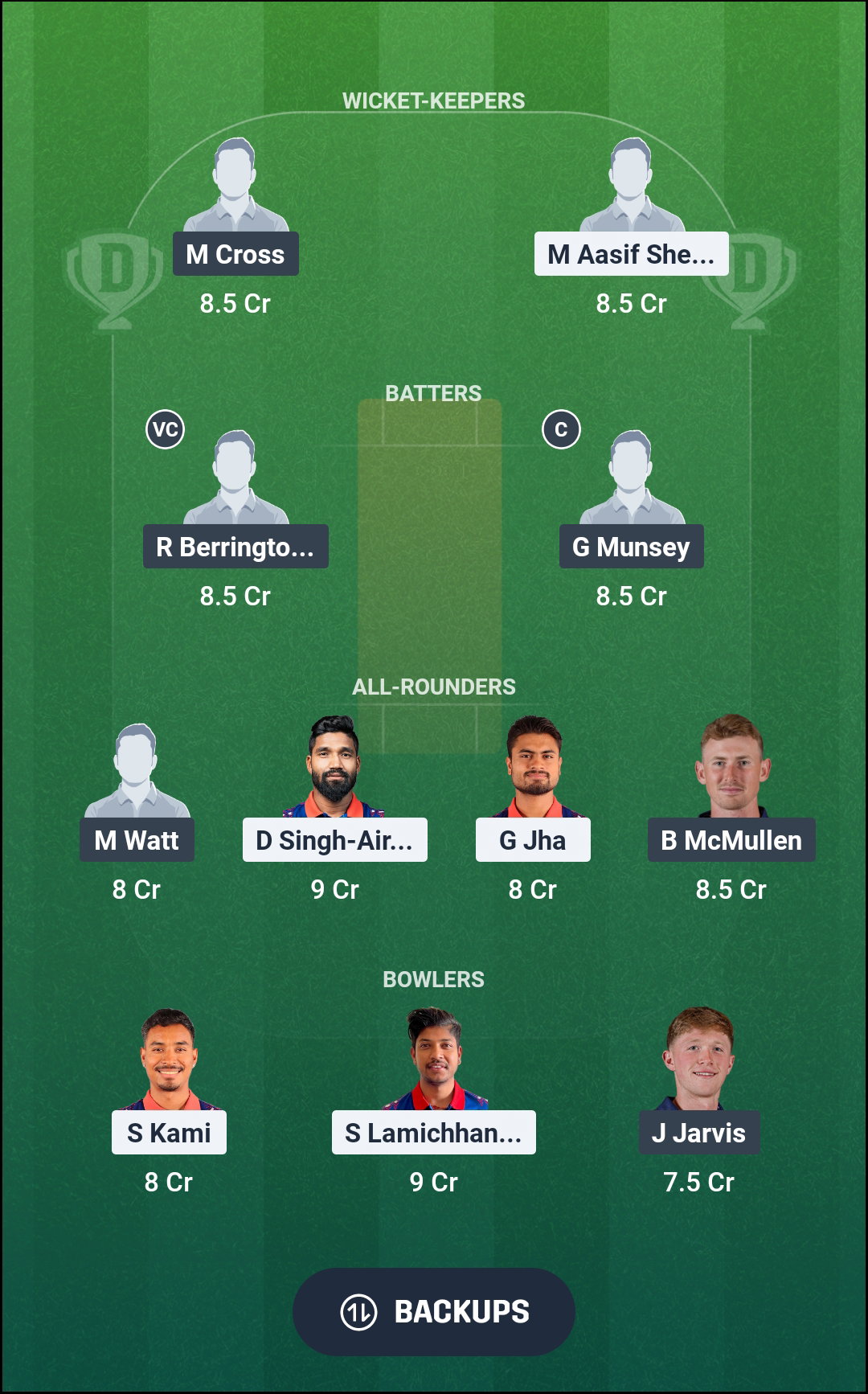 NEP vs SCO Dream11 Prediction Fantasy Cricket Tips Dream11 Team ICC CWC League 2 ODI 2026