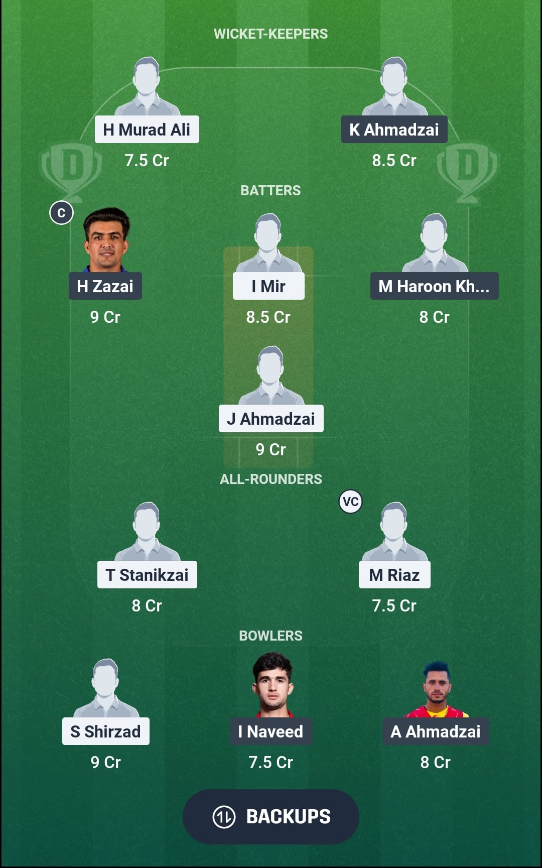 AMO vs BEA Dream11 Prediction Fantasy Cricket Tips Dream11 Team Afghanistan T20 Cup 2026