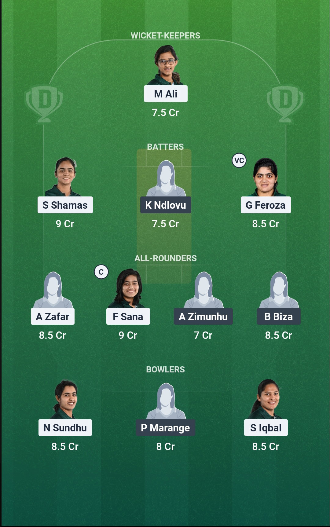 PAK vs ZIM Dream11 Prediction Fantasy Cricket Tips Dream11 Team Zimbabwe Women Pakistan Tour 2026