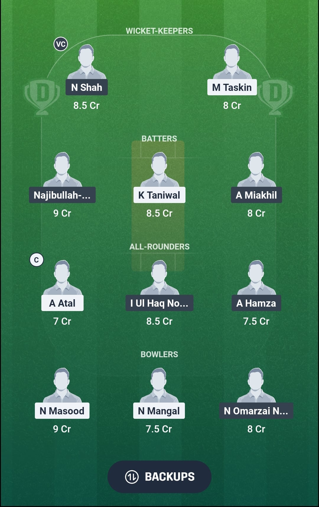 MA vs BOS Dream11 Prediction Fantasy Cricket Tips Dream11 Team Afghanistan T20 Cup 2026