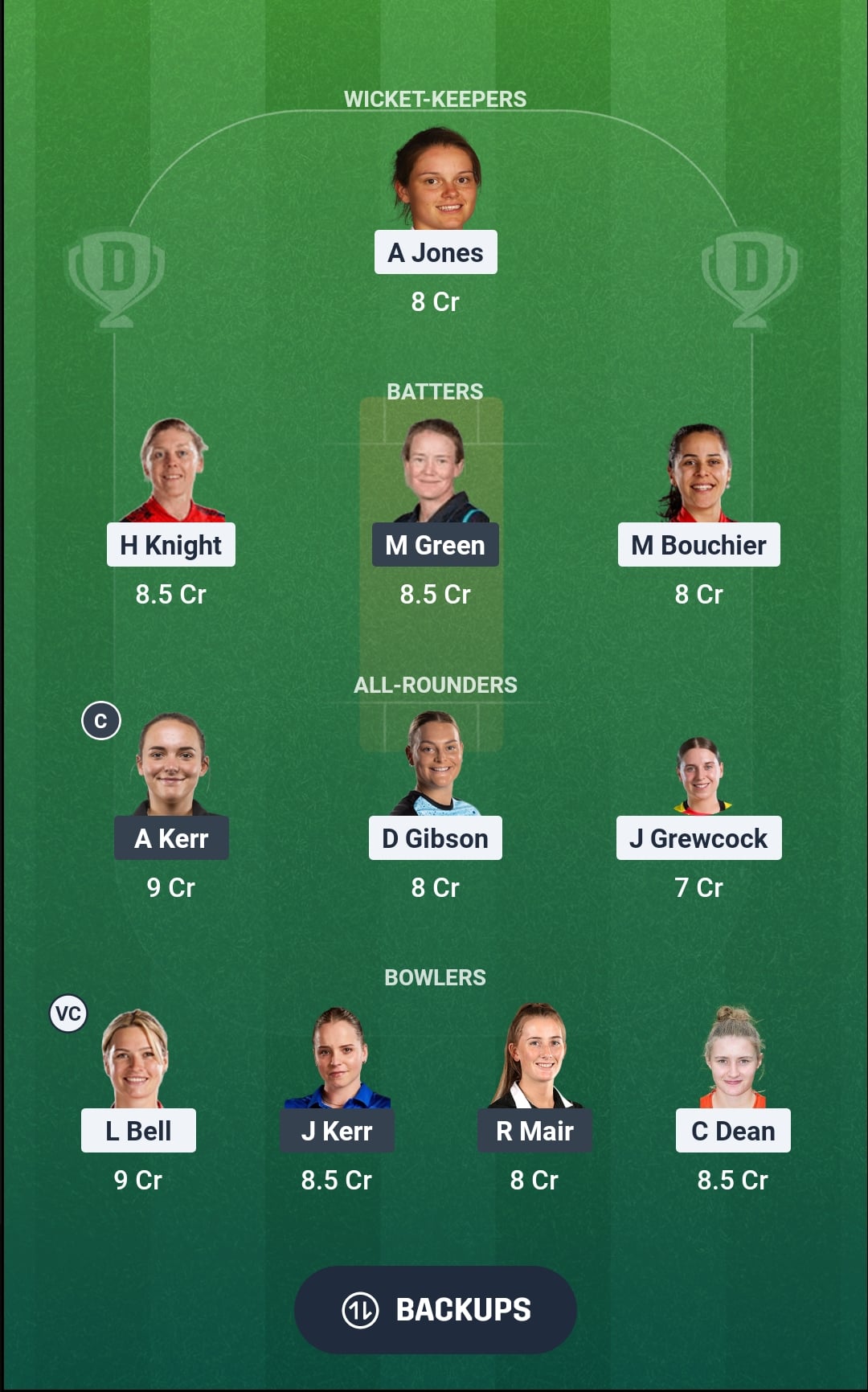 ENG vs NZ Dream11 Prediction Fantasy Cricket Tips Dream11 Team New Zealand Women Tour of England 2026