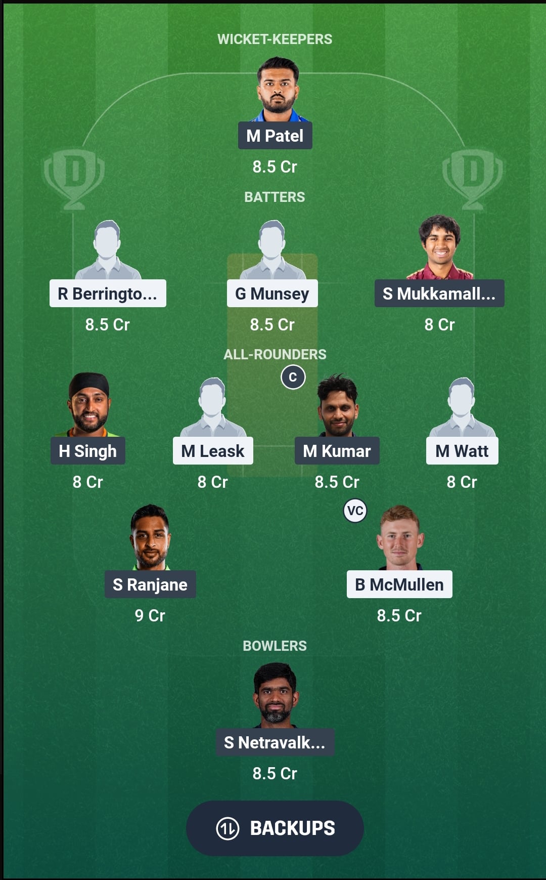 SCO vs USA Dream11 Prediction Fantasy Cricket Tips Dream11 Team ICC CWC League 2 ODI 2026