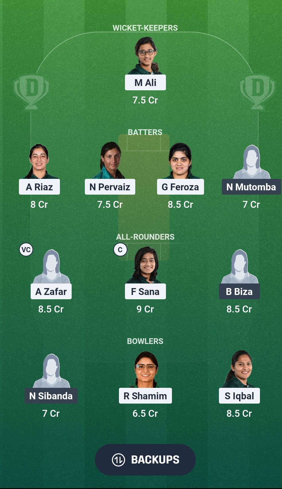 PAK vs ZIM Dream11 Prediction Fantasy Cricket Tips Dream11 Team Zimbabwe Women Tour of Pakistan 2026