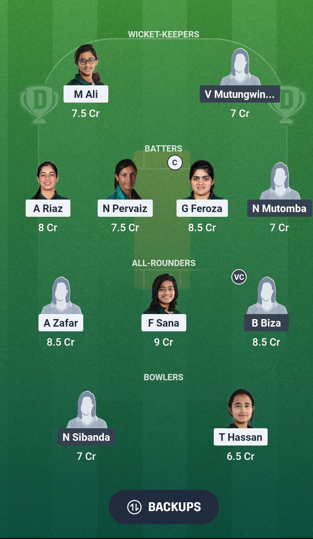 PAK vs ZIM Dream11 Prediction Fantasy Cricket Tips Dream11 Team Zimbabwe Women Tour of Pakistan 2026