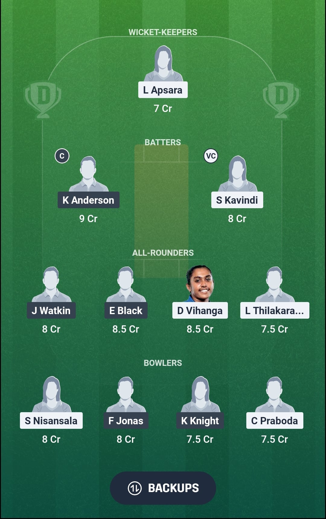 SL-A vs NZ-A-W Dream11 Prediction Fantasy Cricket Tips Dream11 Team New Zealand Women Tour of Sri Lanka 2026