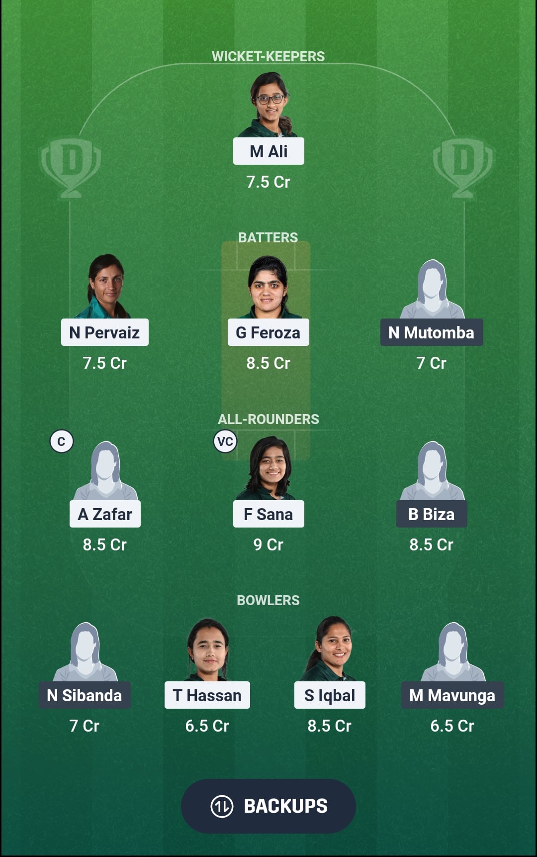 PAK vs ZIM Dream11 Prediction Fantasy Cricket Tips Dream11 Team Zimbabwe Women Tour of Pakistan 2026