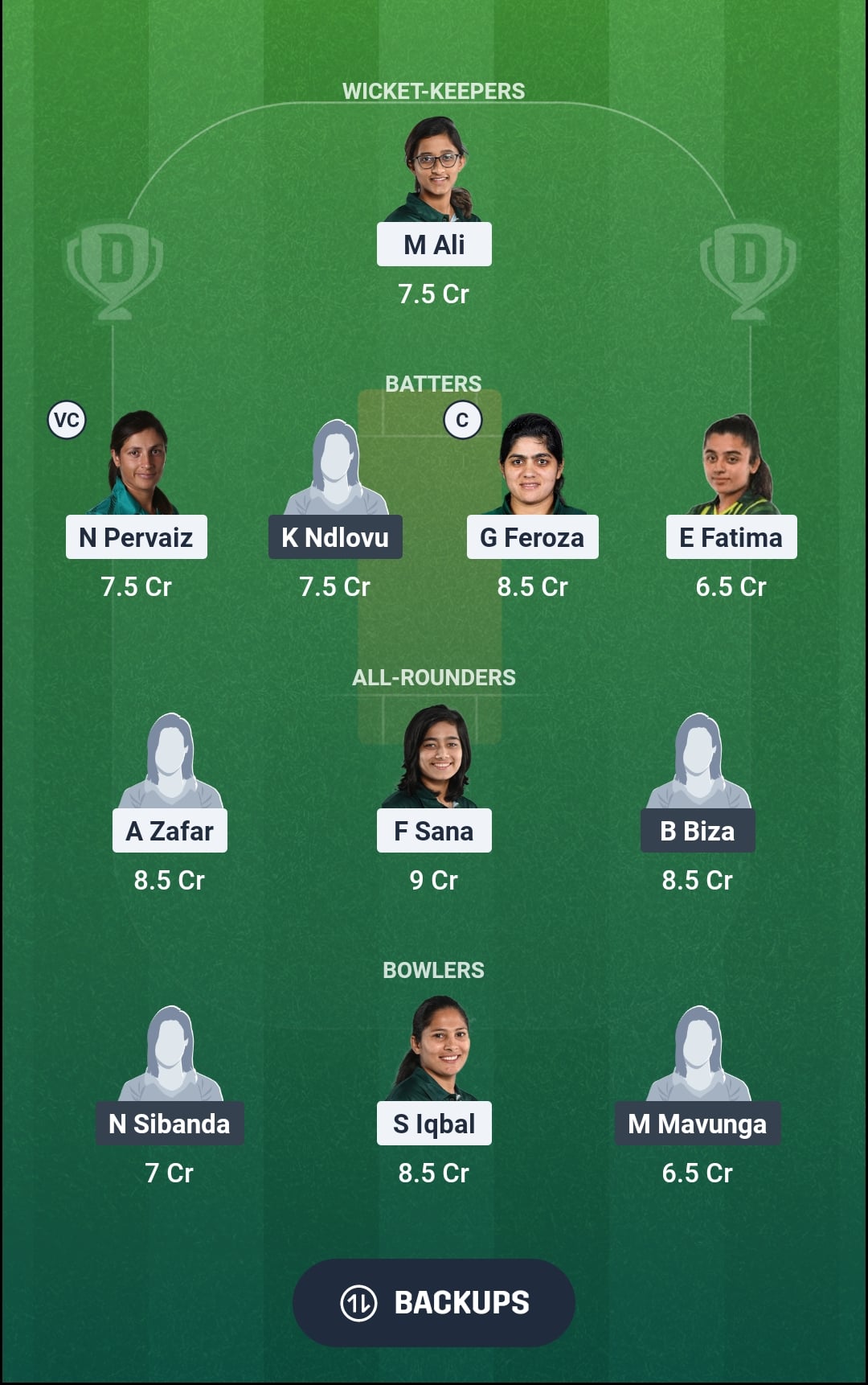 PAK vs ZIM Dream11 Prediction Fantasy Cricket Tips Dream11 Team Zimbabwe Women Tour of Pakistan 2026