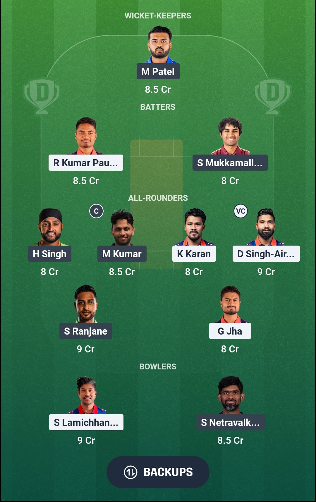 NEP vs USA Dream11 Prediction Fantasy Cricket Tips Dream11 Team ICC CWC League 2 ODI 2026