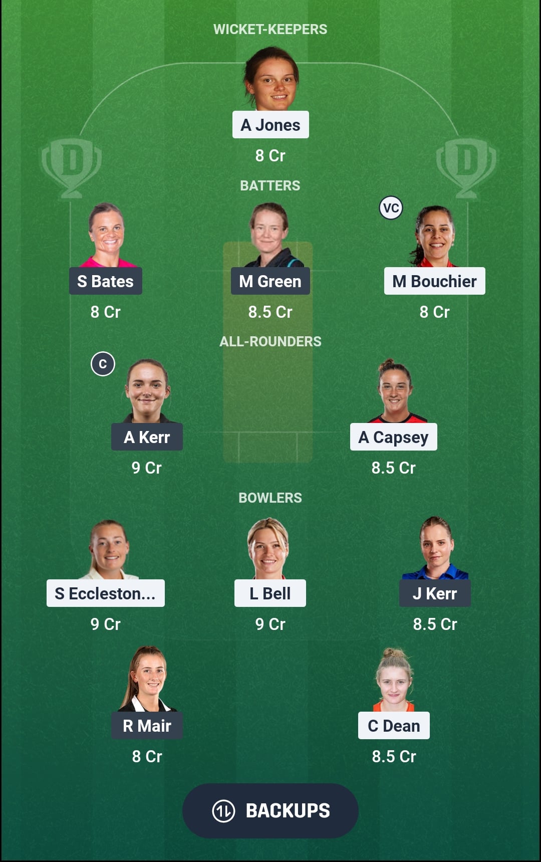 ENG vs NZ Dream11 Prediction Fantasy Cricket Tips Dream11 Team New Zealand Women Tour of England 2026