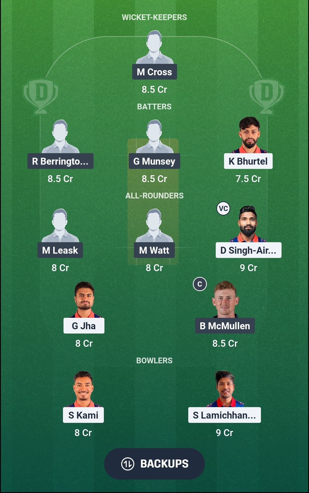 NEP vs SCO Dream11 Prediction Fantasy Cricket Tips Dream11 Team ICC CWC League 2 ODI 2026