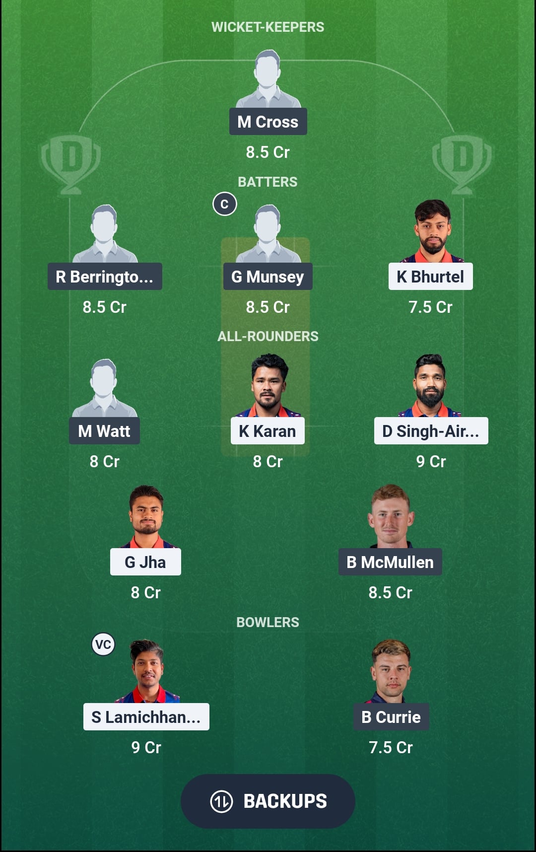 NEP vs SCO Dream11 Prediction Fantasy Cricket Tips Dream11 Team ICC CWC League 2 ODI 2026