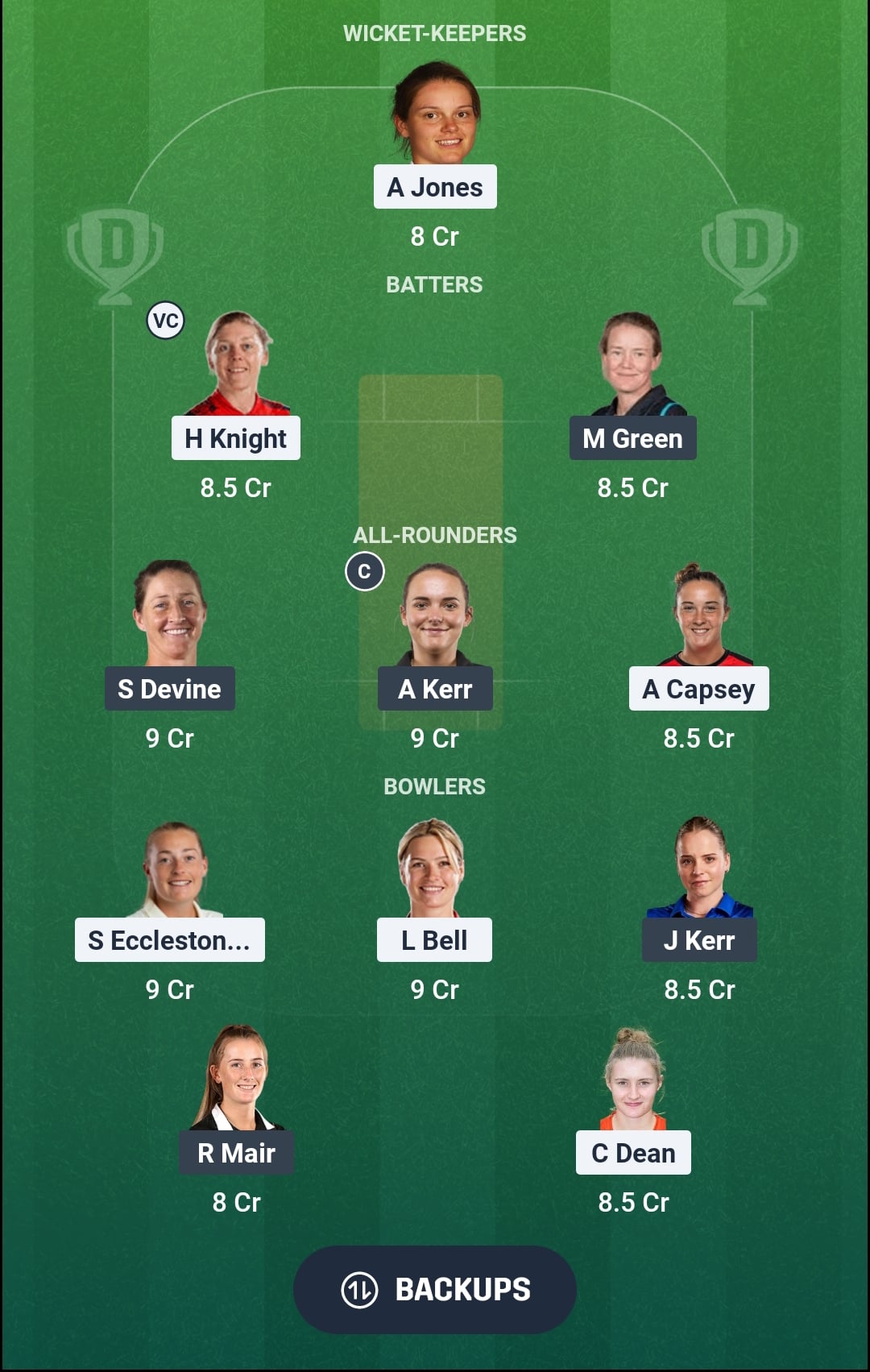 ENG vs NZ Dream11 Prediction Fantasy Cricket Tips Cricket Tips Dream11 Team New Zealand Women Tour of England 2026