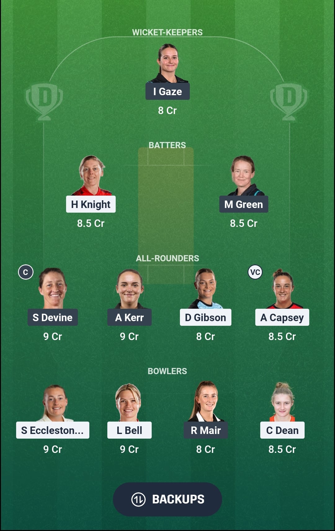 ENG vs NZ Dream11 Prediction Fantasy Cricket Tips Cricket Tips Dream11 Team New Zealand Women Tour of England 2026