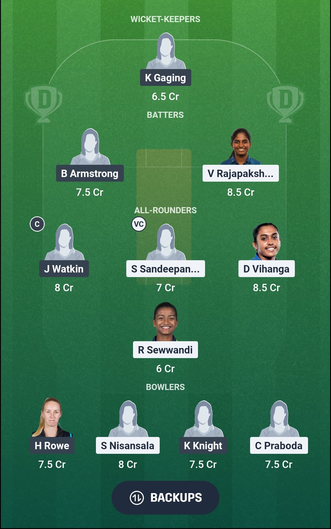 SL-A vs NZ-A-W Dream11 Prediction Fantasy Cricket Tips Dream11 Team New Zealand A Women Tour of Sri Lanka 2026