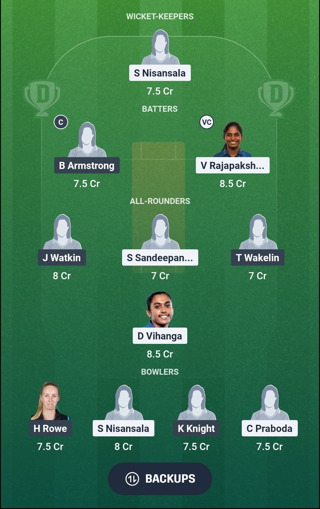 SL-A vs NZ-A-W Dream11 Prediction Fantasy Cricket Tips Dream11 Team New Zealand A Women Tour of Sri Lanka 2026