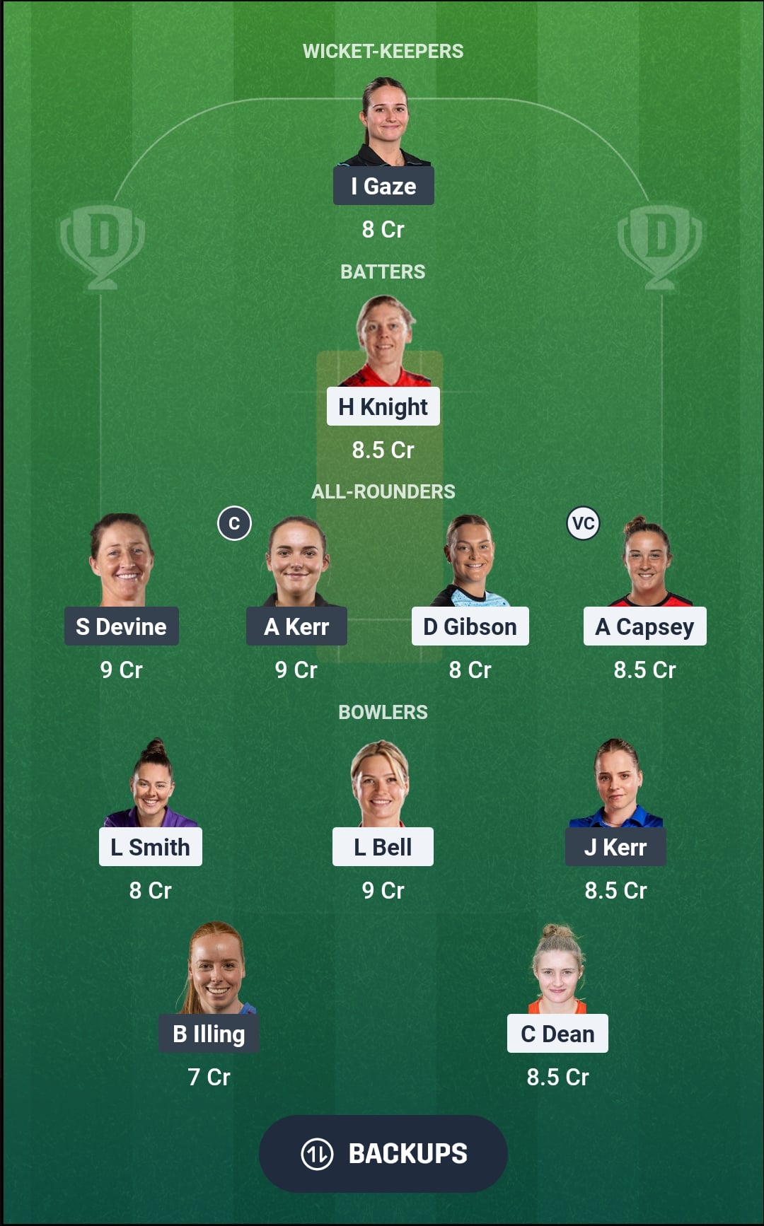 ENG vs NZ Dream11 Prediction Fantasy Cricket Tips Dream11 Team New Zealand Women Tour of England 2026