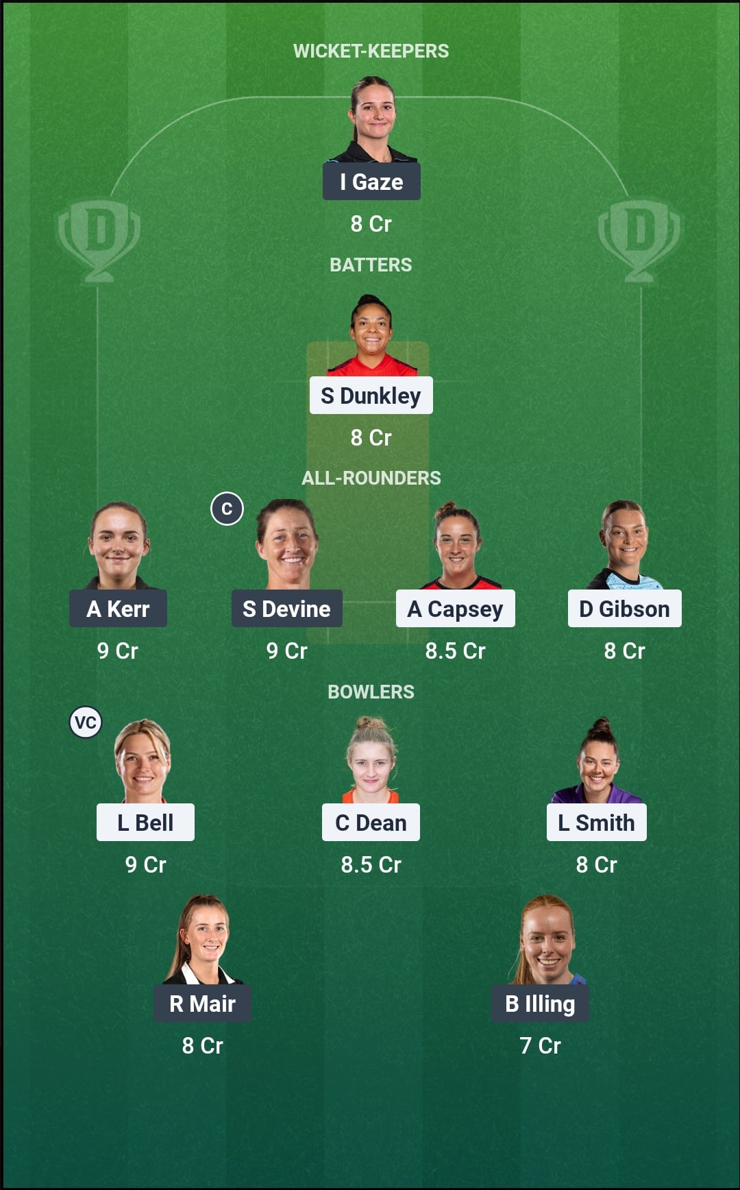 ENG vs NZ Dream11 Prediction Fantasy Cricket Tips Dream11 Team New Zealand Women Tour of England 2026
