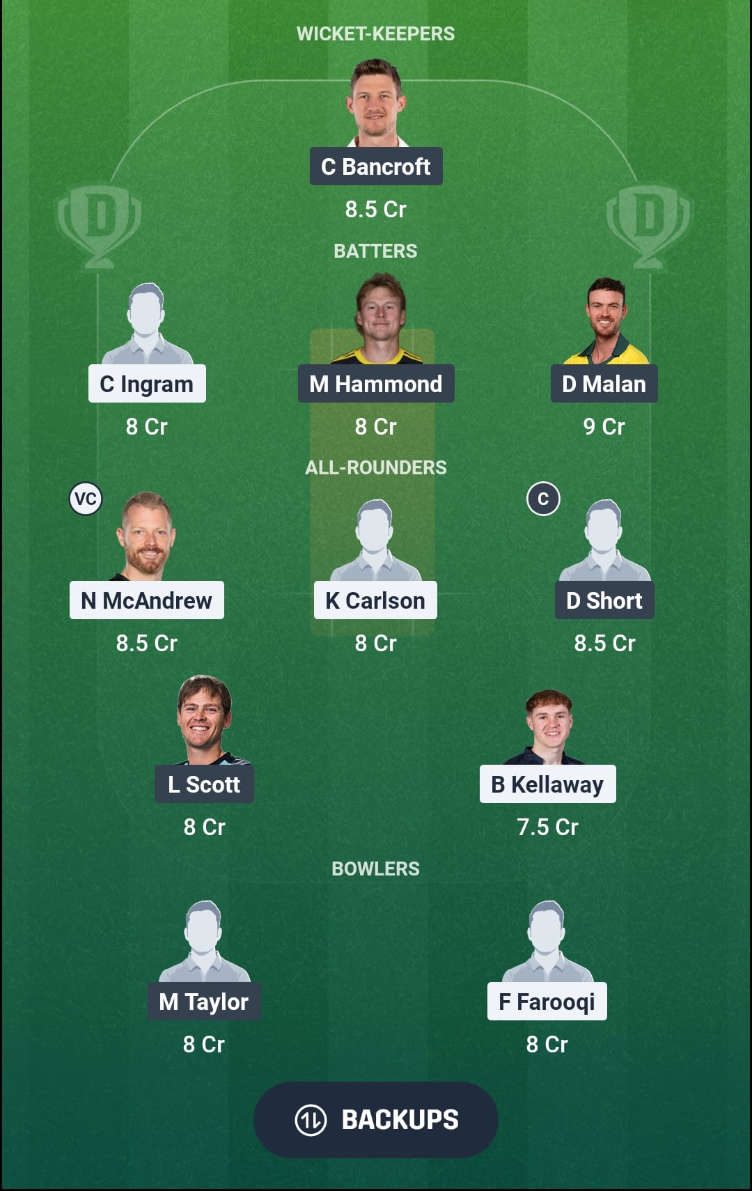 GLA vs GLO Dream11 Prediction Fantasy Cricket Tips Dream11 Team England Domestic T20 2026