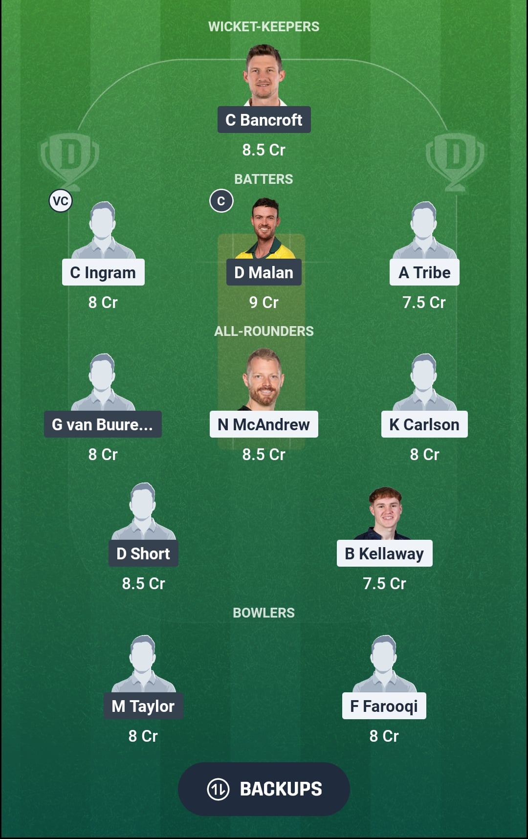 GLA vs GLO Dream11 Prediction Fantasy Cricket Tips Dream11 Team England Domestic T20 2026