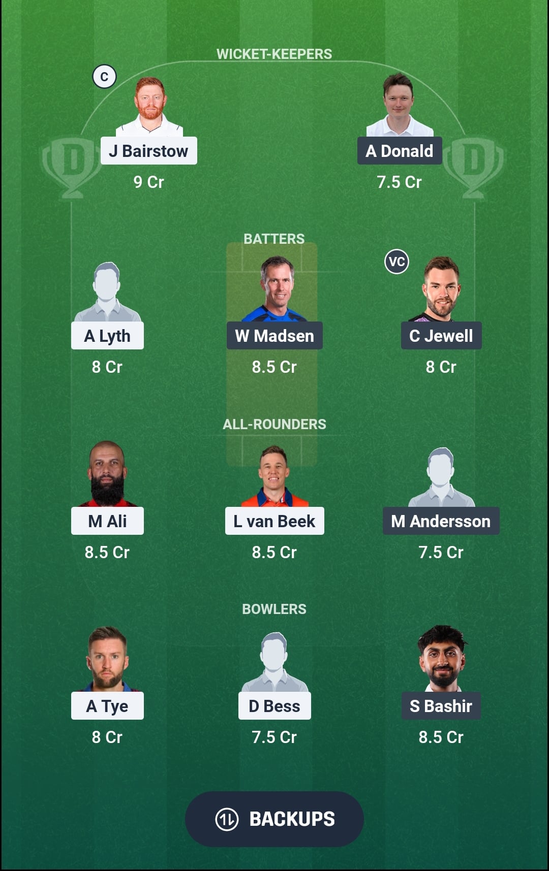 YOR vs DER Dream11 Prediction Fantasy Cricket Tips Dream11 Team England Domestic T20 2026