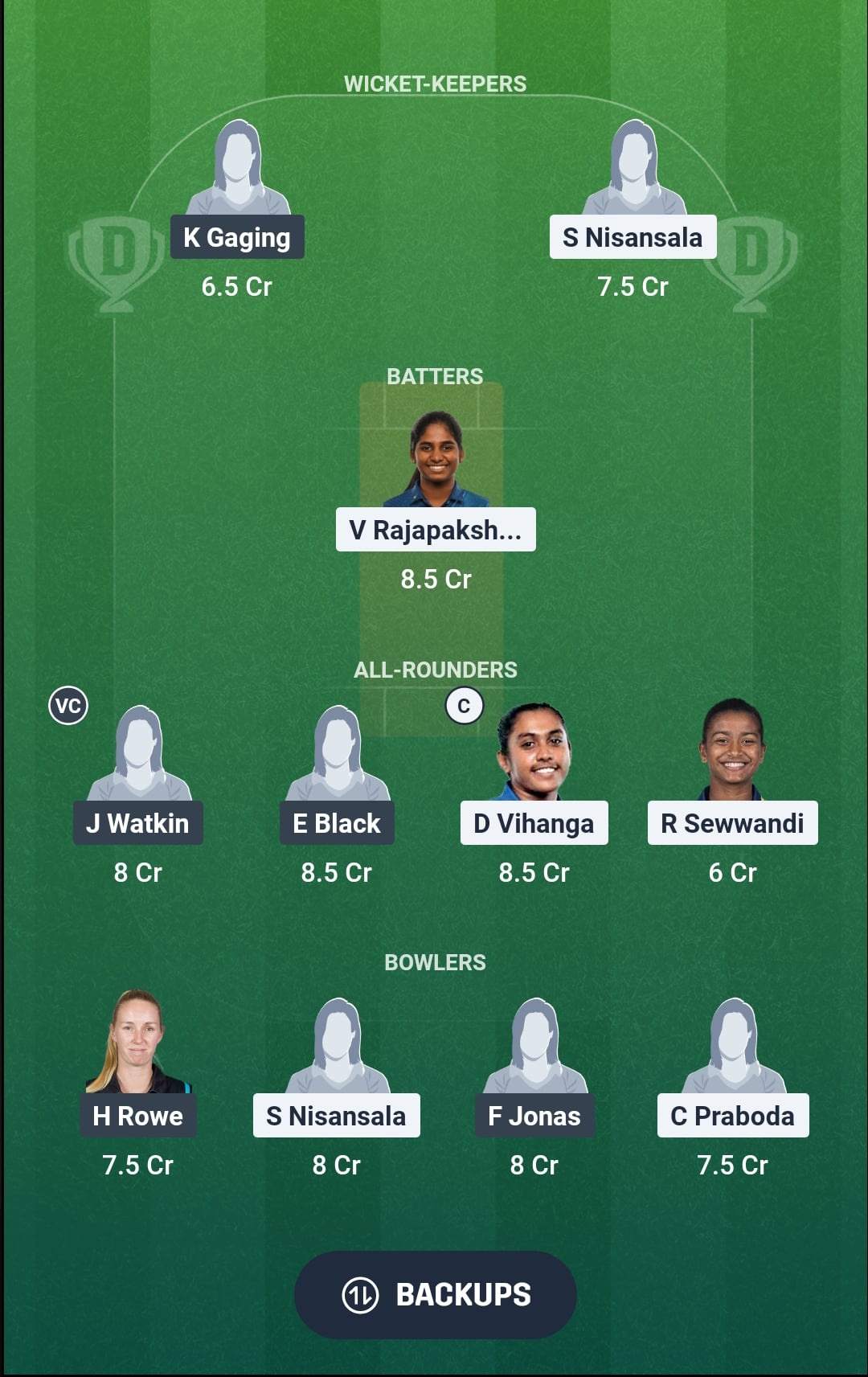 SL-A vs NZ-A-W Dream11 Prediction Fantasy Cricket Tips Dream11 Team New Zealand A Women Tour of Sri Lanka 2026