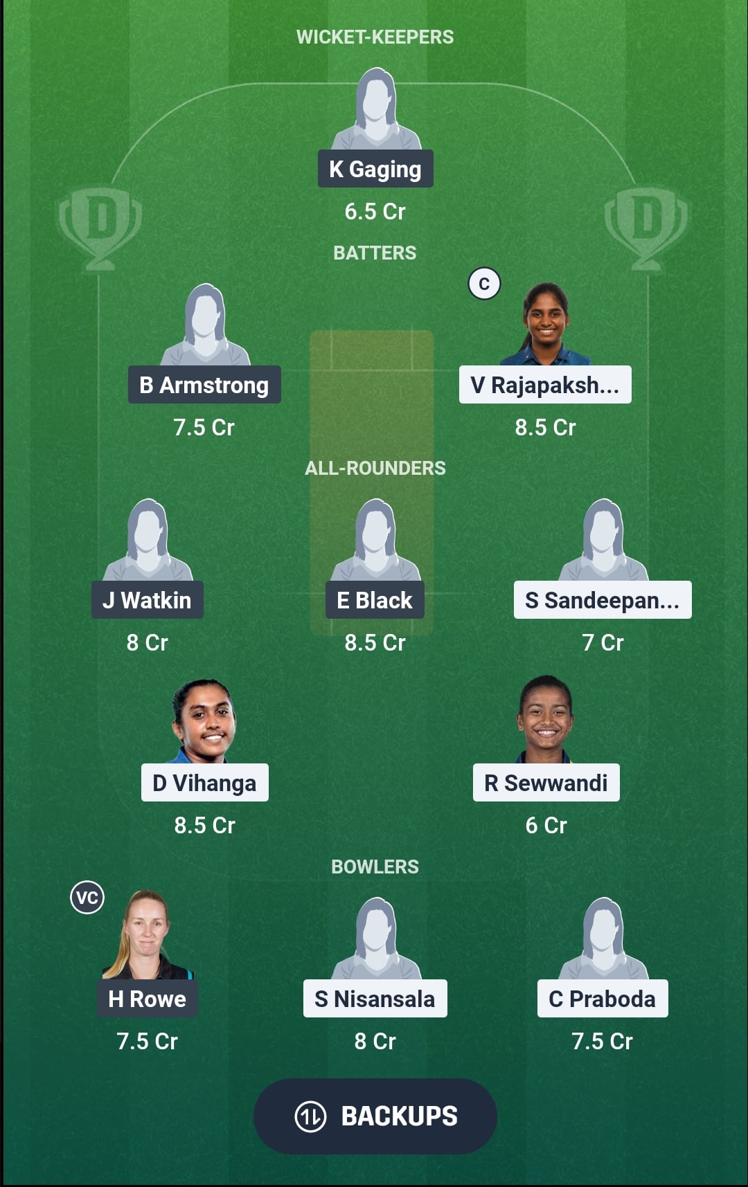 SL-A vs NZ-A-W Dream11 Prediction Fantasy Cricket Tips Dream11 Team New Zealand A Women Tour of Sri Lanka 2026